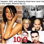 Depressing pop facts – not for Celine Dion fans