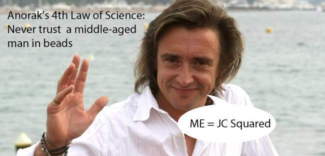 Hammond science