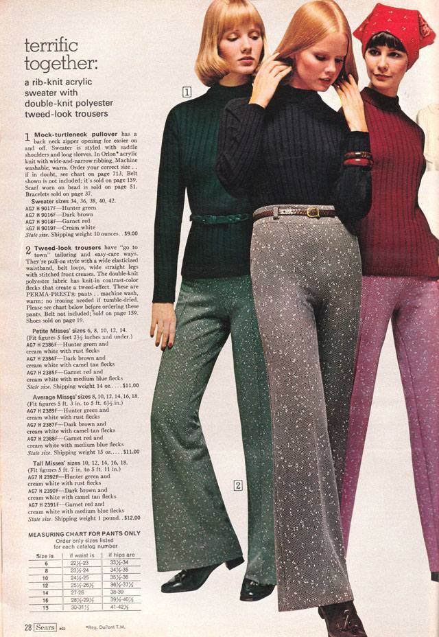 Fashionable Clothing from the Sears Catalogs