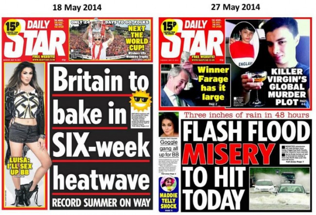 daily star weather