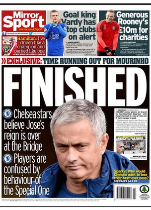 daily mirror mourinho