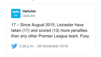 Leicester City penalties