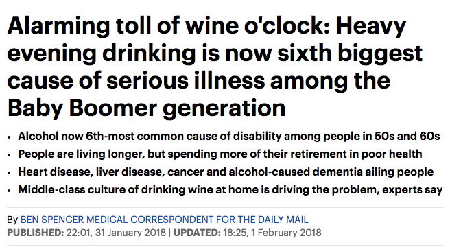 daily mail drinking