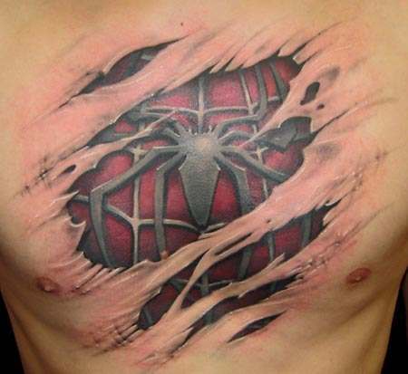 worst tattoos ever. Most Disgusting Tattoos