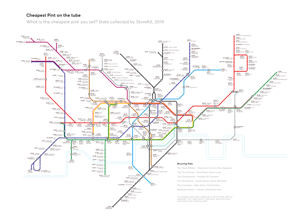The Cheapest pint in London Tube Map 